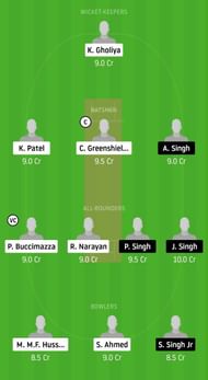 OEI v RCCL Dream11 Team Prediction